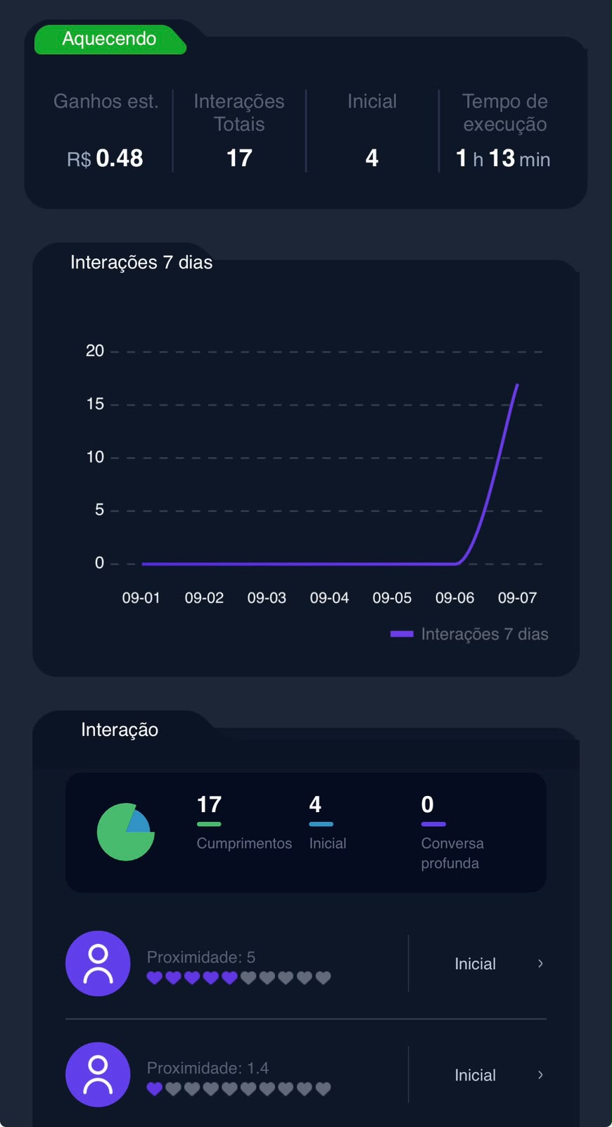 Notificações de pagamentos recebidos no celular